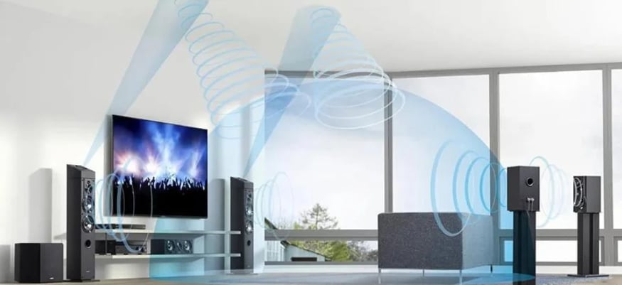 Surround sound system 2024 installers near me